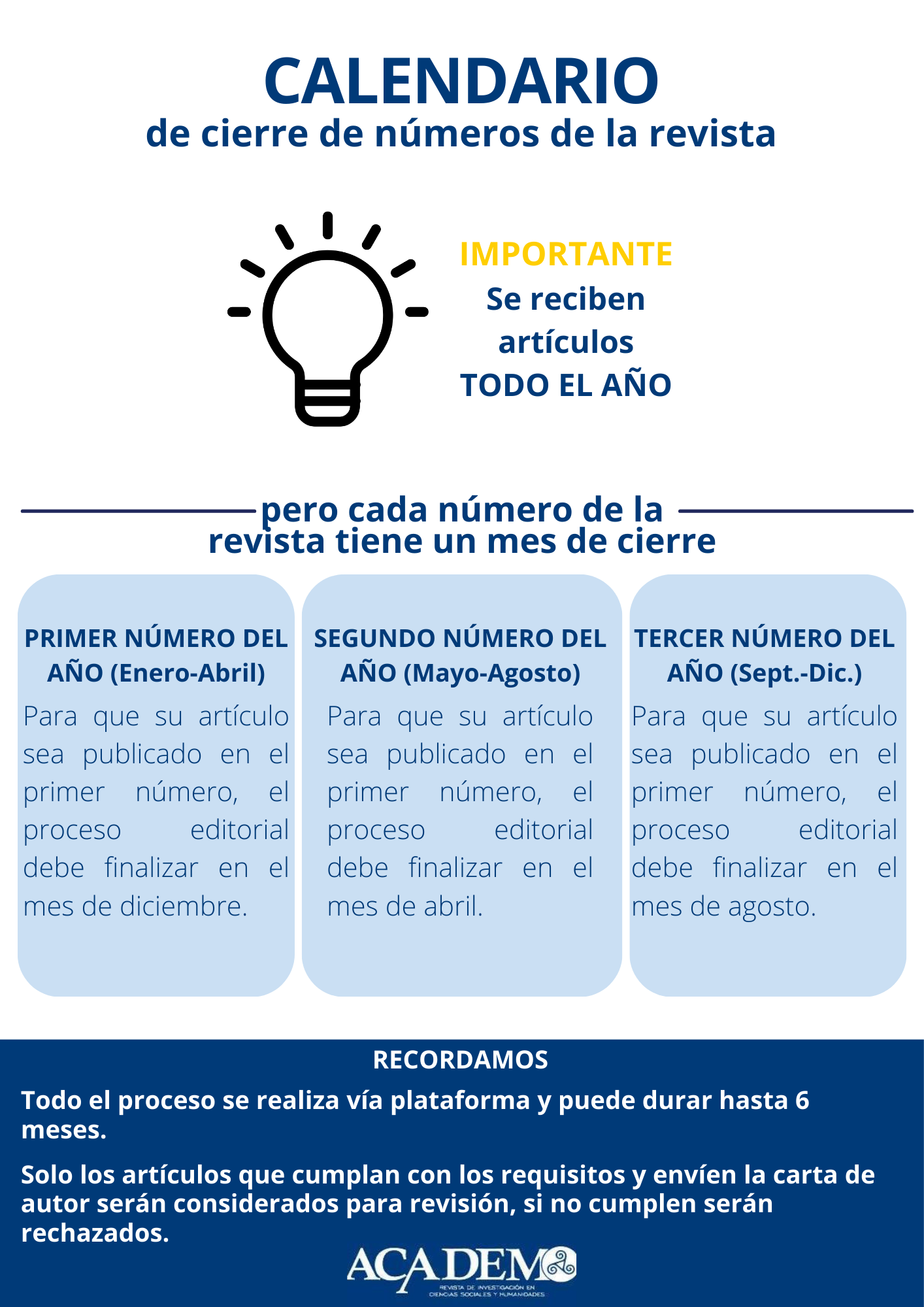 calendario de publicación academo